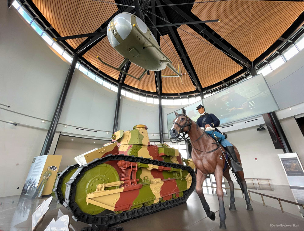 Horses to Helicopters | PCS Adventures